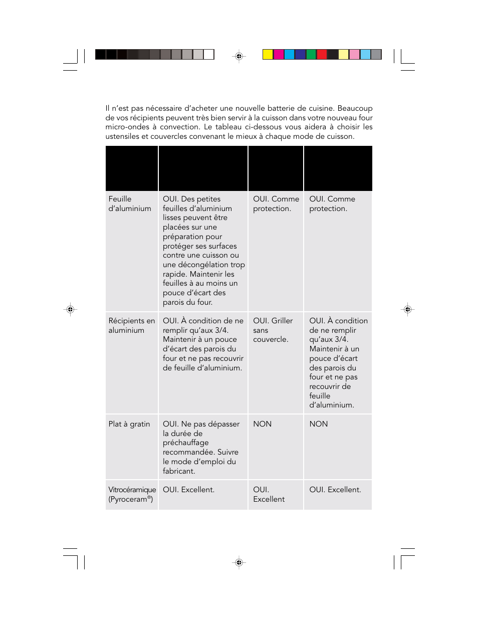 Ustensiles et couvercles | Viking F20303 User Manual | Page 50 / 128