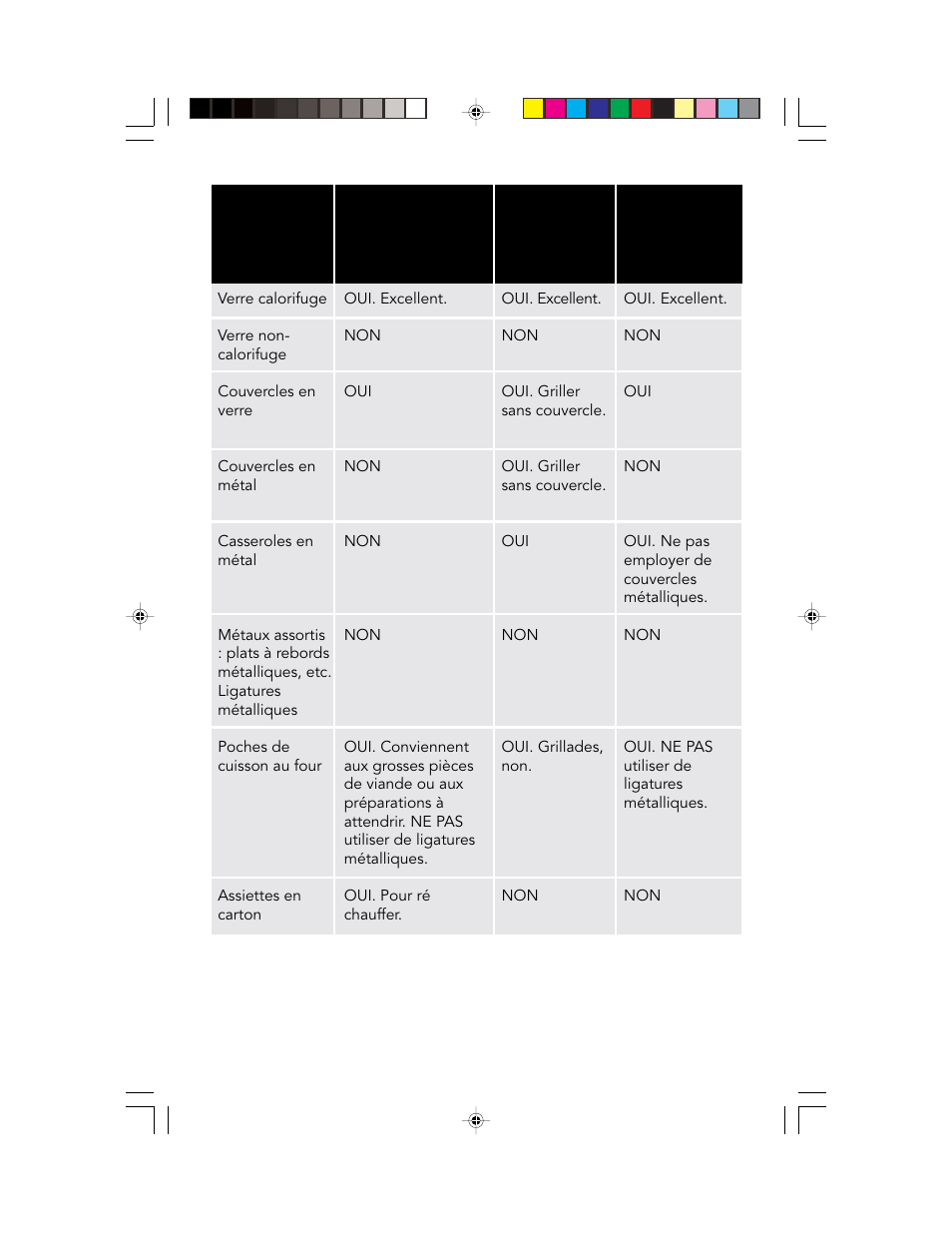 Viking F20303 User Manual | Page 51 / 128