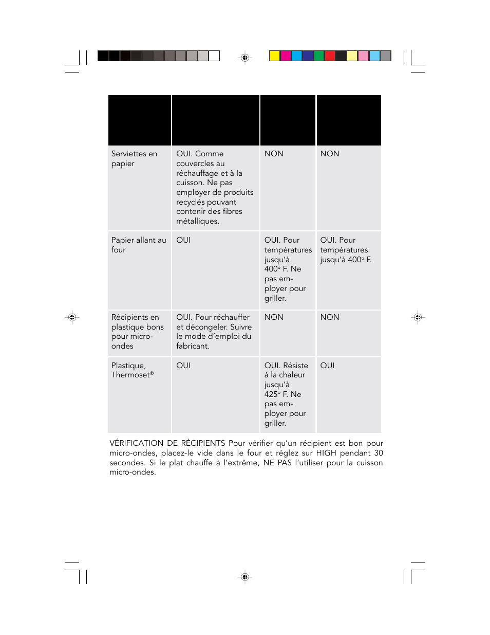 Viking F20303 User Manual | Page 52 / 128