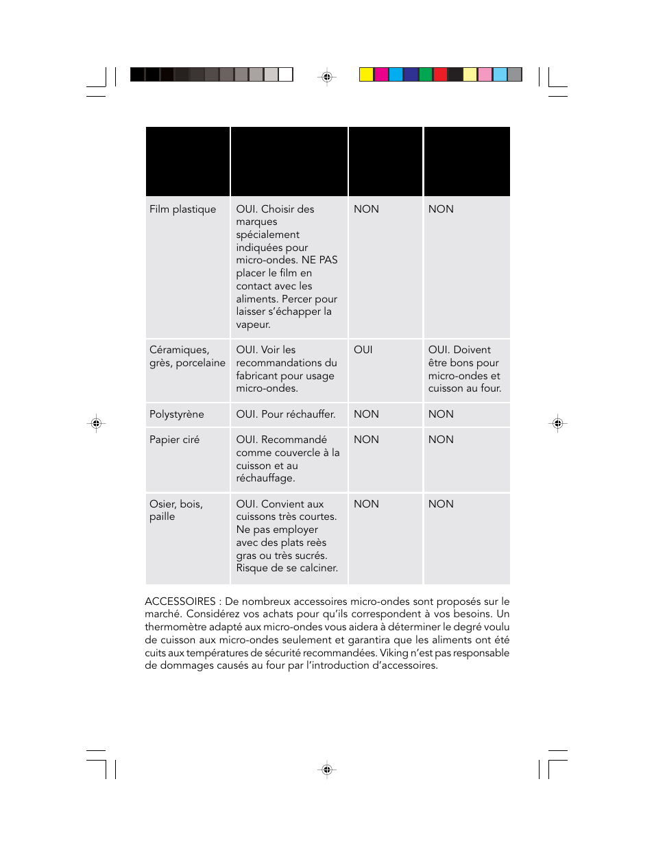 Viking F20303 User Manual | Page 53 / 128