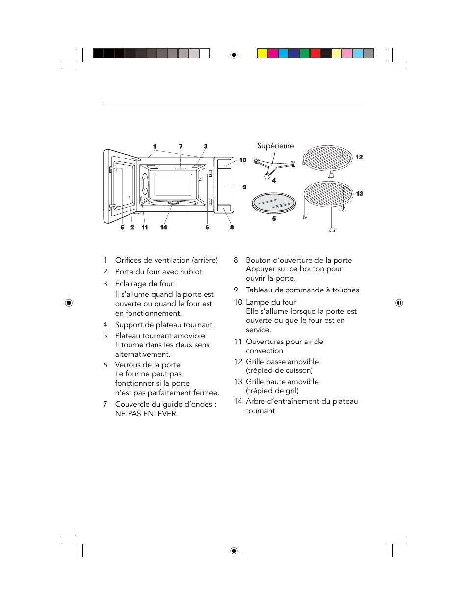 Nomenclature | Viking F20303 User Manual | Page 56 / 128