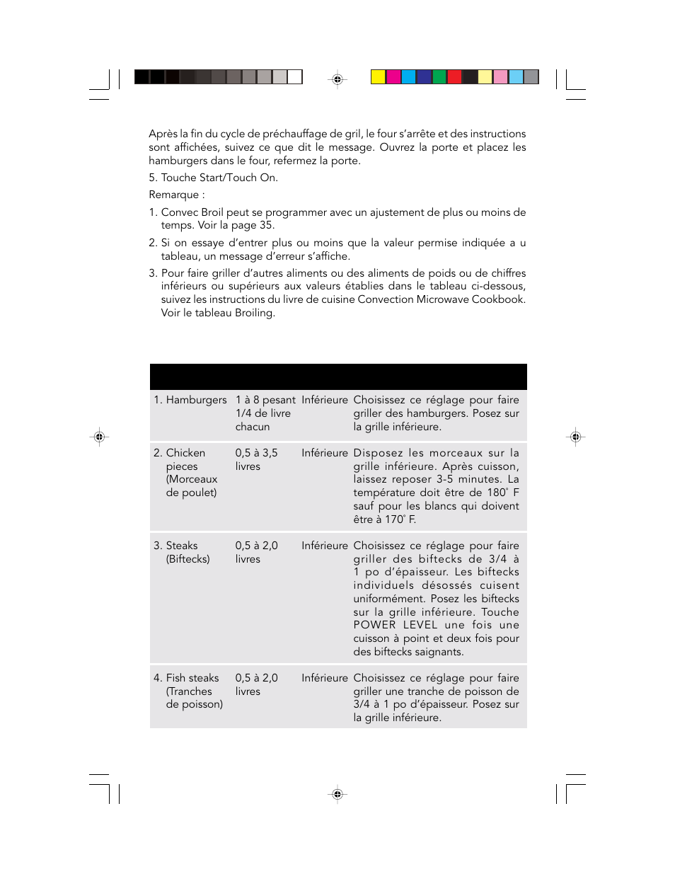 Tableau convec broil | Viking F20303 User Manual | Page 67 / 128