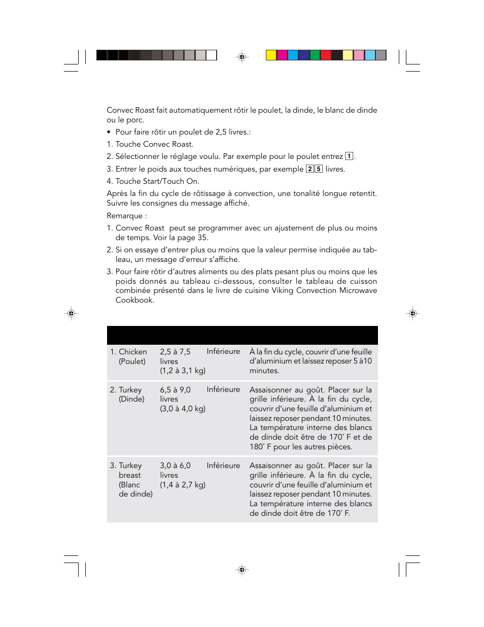 Convec roast, Tableau convec roast | Viking F20303 User Manual | Page 68 / 128