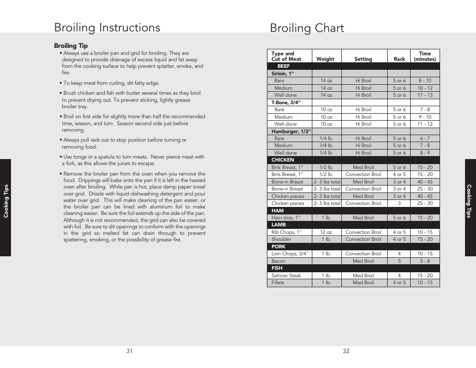 Broiling instructions, Broiling chart | Viking F20362B User Manual | Page 18 / 24