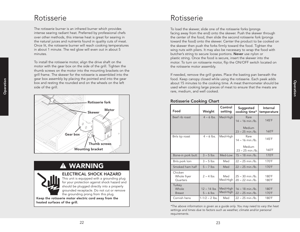 Rotisserie, Warning | Viking F20455A User Manual | Page 12 / 18