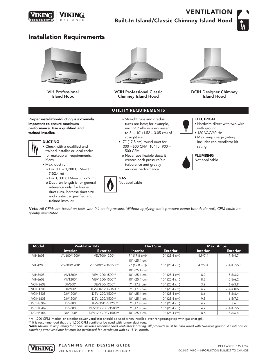 Ventilation, Installation requirements, Built-in island/classic chimney island hood | Viking VCIH User Manual | Page 4 / 6