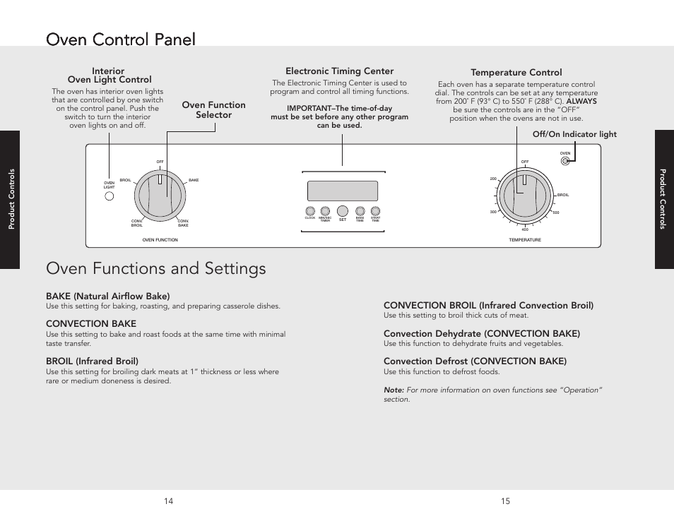 Oven control panel, Oven functions and settings | Viking F20516 User Manual | Page 8 / 20