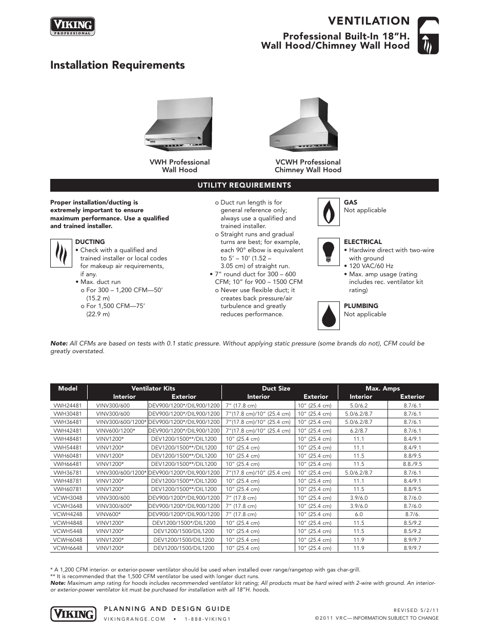 Ventilation, Installation requirements | Viking VWH User Manual | Page 5 / 7