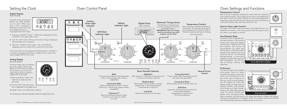 Viking TruConvec F50031 User Manual | 2 pages