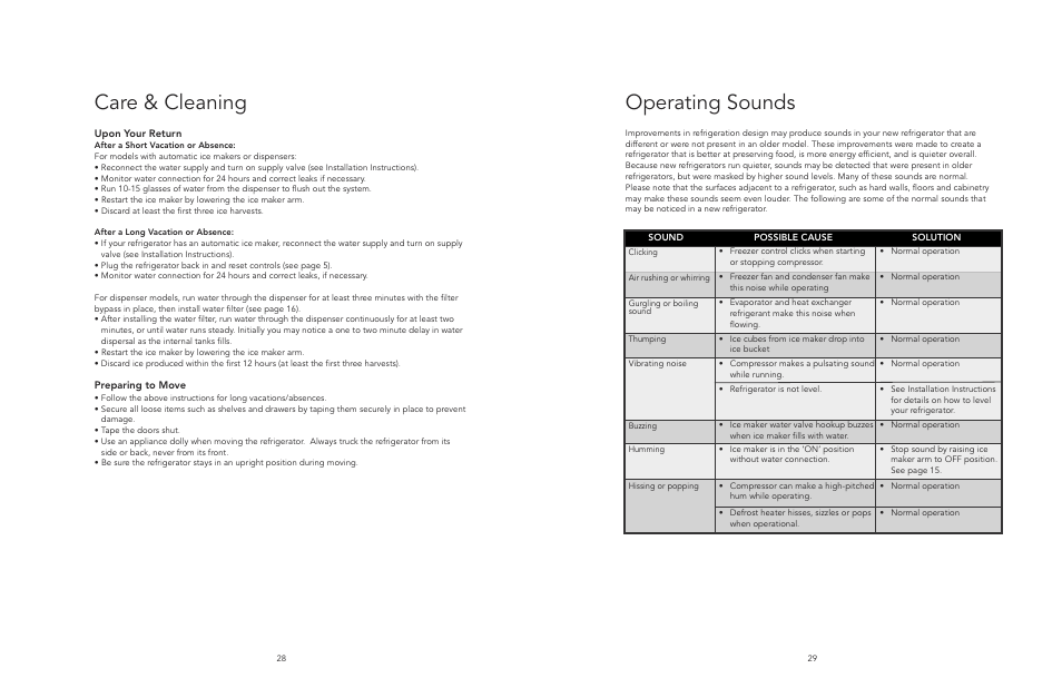 Care & cleaning operating sounds | Viking F20394E EN User Manual | Page 15 / 18