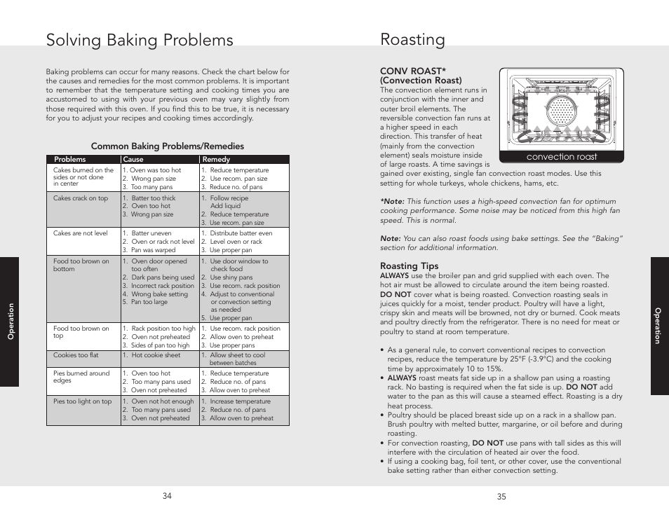 Solving baking problems, Roasting | Viking F20532A User Manual | Page 18 / 30