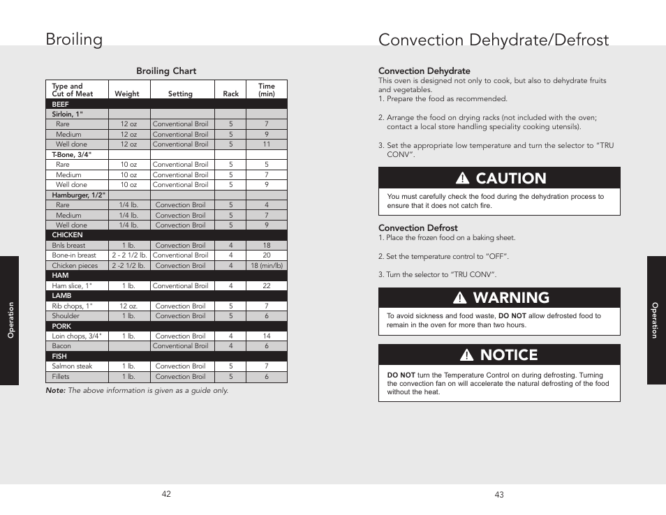 Cleaning and maintenan, Cleaning and maintenance, Convection dehydrate/defrost | Broiling, Warning, Warning danger caution for your safety, Notice caution | Viking F20532A User Manual | Page 22 / 30