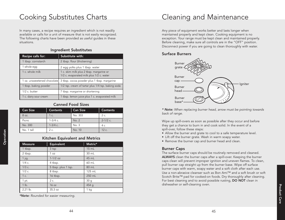 Cooking substitutes charts, Cleaning and maintenance | Viking F20532A User Manual | Page 23 / 30