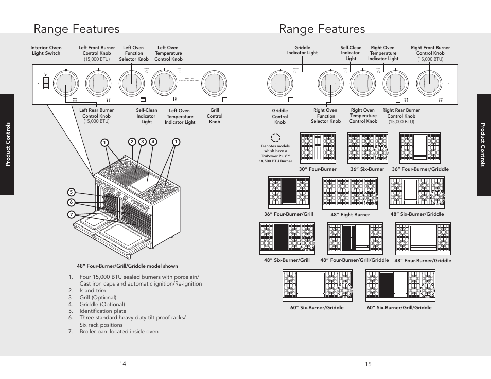 Product controls, Range features | Viking F20532A User Manual | Page 8 / 30