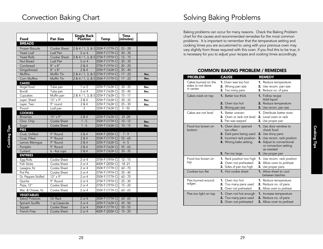 Convection baking chart solving baking problems, Common baking problem / remedies | Viking M0706VR User Manual | Page 15 / 24