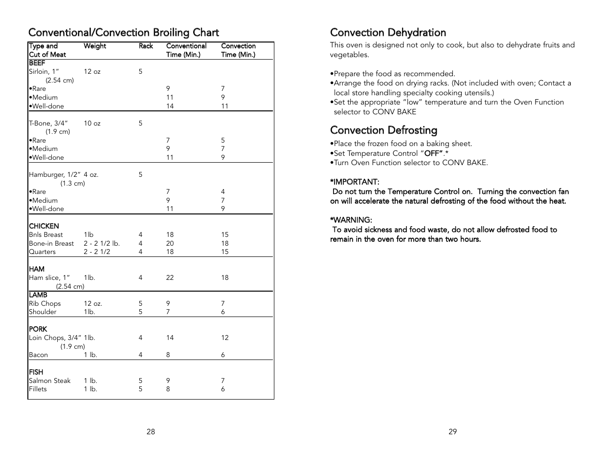 Viking M0905VR User Manual | Page 15 / 20