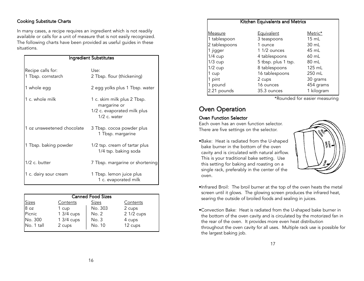 Oovve en n o op pe erraattiio on n | Viking M0905VR User Manual | Page 9 / 20