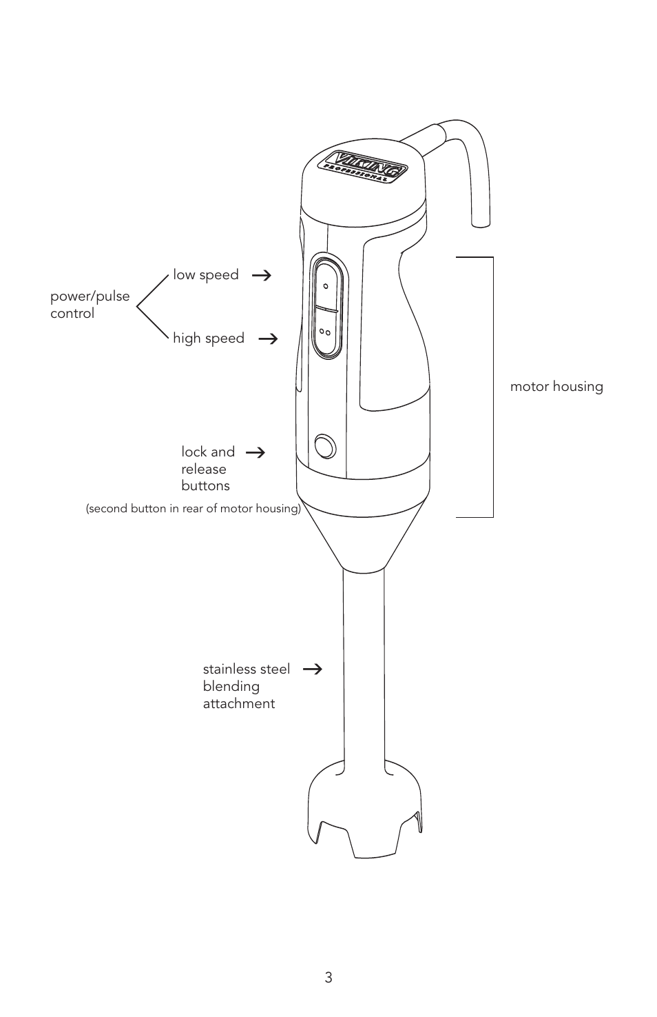 Viking VHB300 User Manual | Page 3 / 16