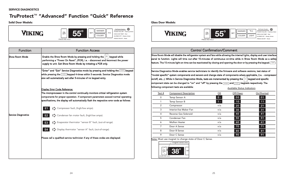 Truprotect, Advanced” function “quick” reference | Viking F20050 EN User Manual | Page 13 / 16