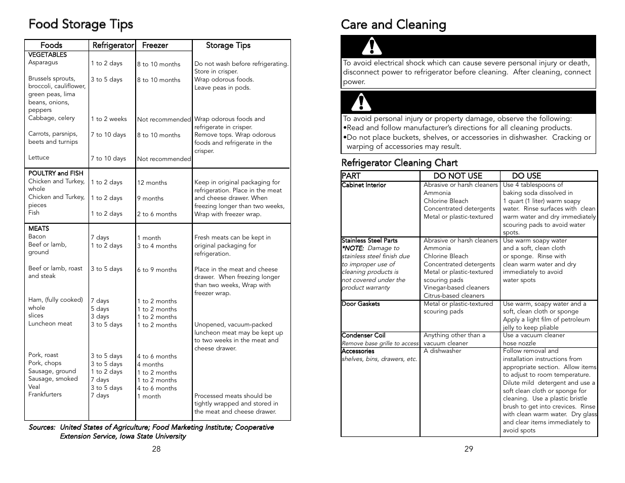 Warning, Caution, Ccaarre e aan nd d c clle eaan niin ng g | Ffo oo od d s stto orraag ge e t tiip pss | Viking Freestanding Side-by-Side Refrigerator/Freezer User Manual | Page 15 / 22