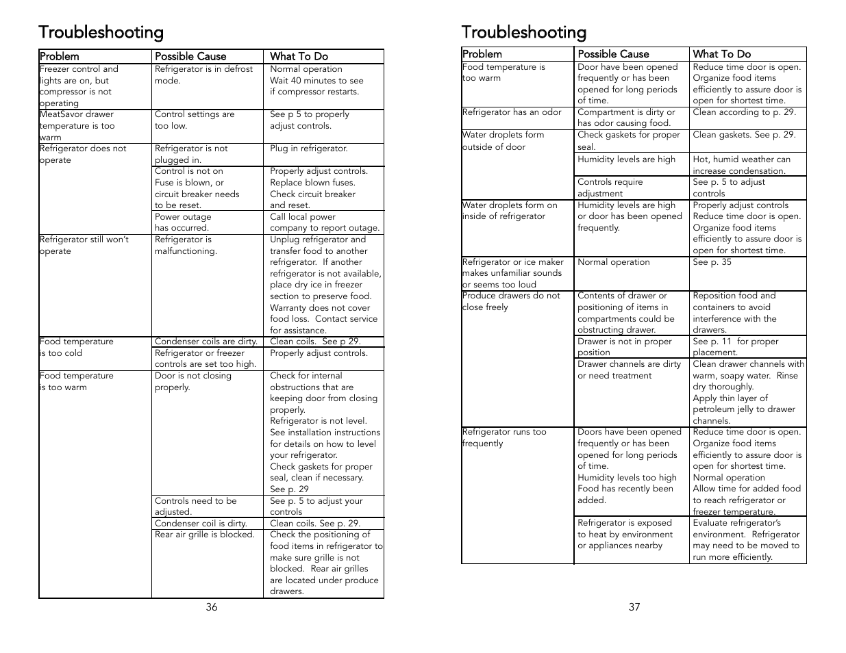 Ttrro ou ub blle essh ho oo ottiin ng g | Viking Freestanding Side-by-Side Refrigerator/Freezer User Manual | Page 19 / 22