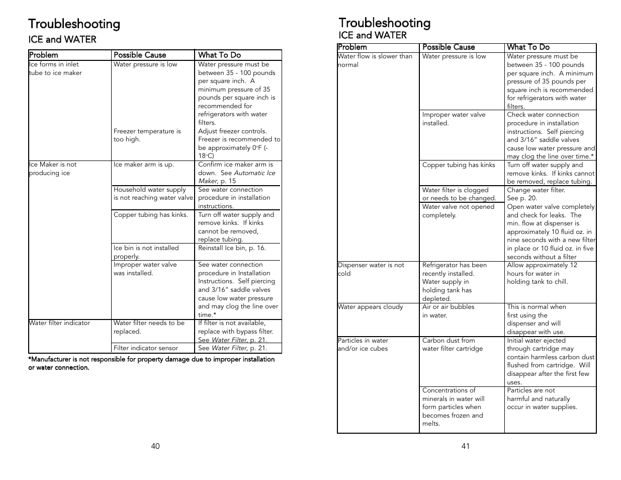 Ttrro ou ub blle essh ho oo ottiin ng g | Viking Freestanding Side-by-Side Refrigerator/Freezer User Manual | Page 21 / 22