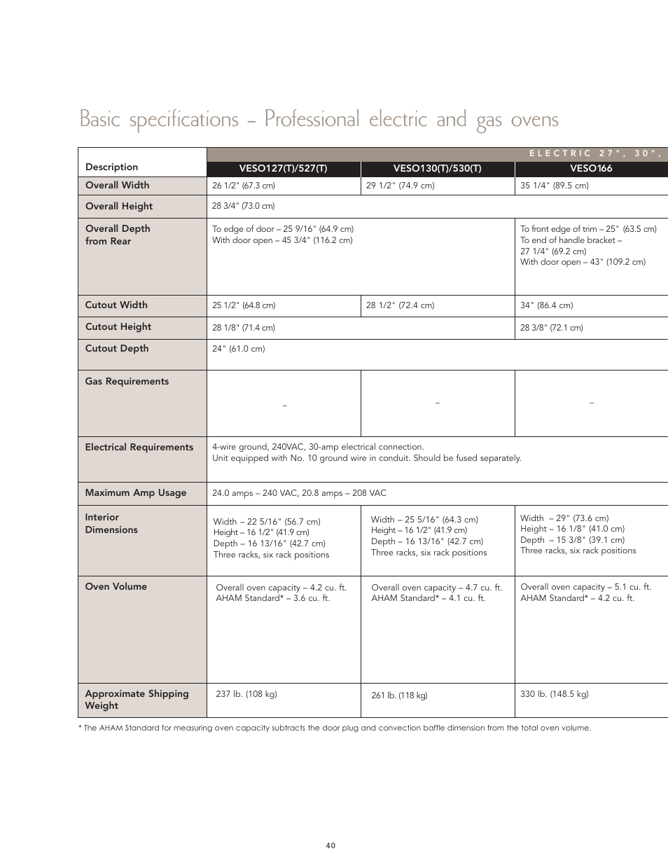 Viking F60067 User Manual | Page 40 / 52
