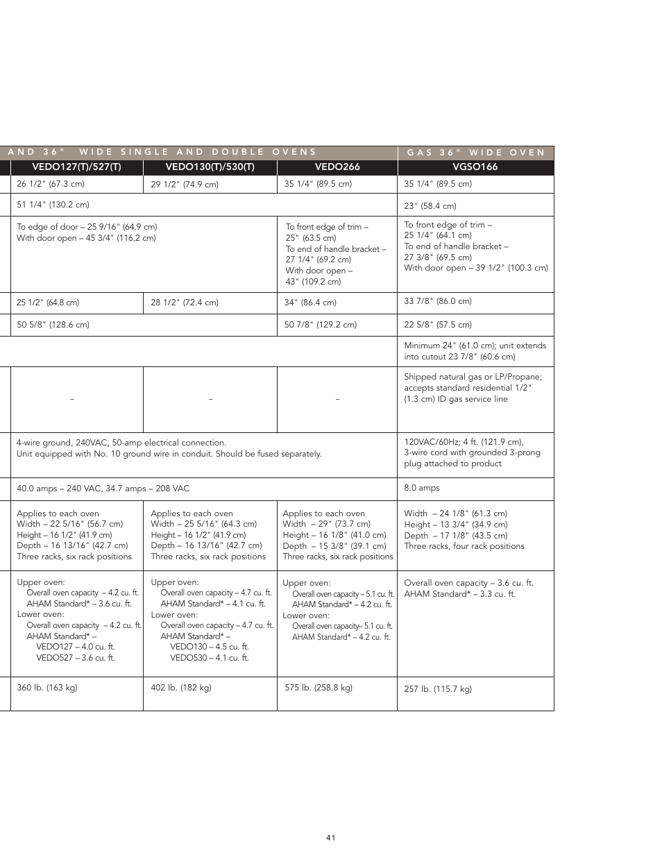 Viking F60067 User Manual | Page 41 / 52