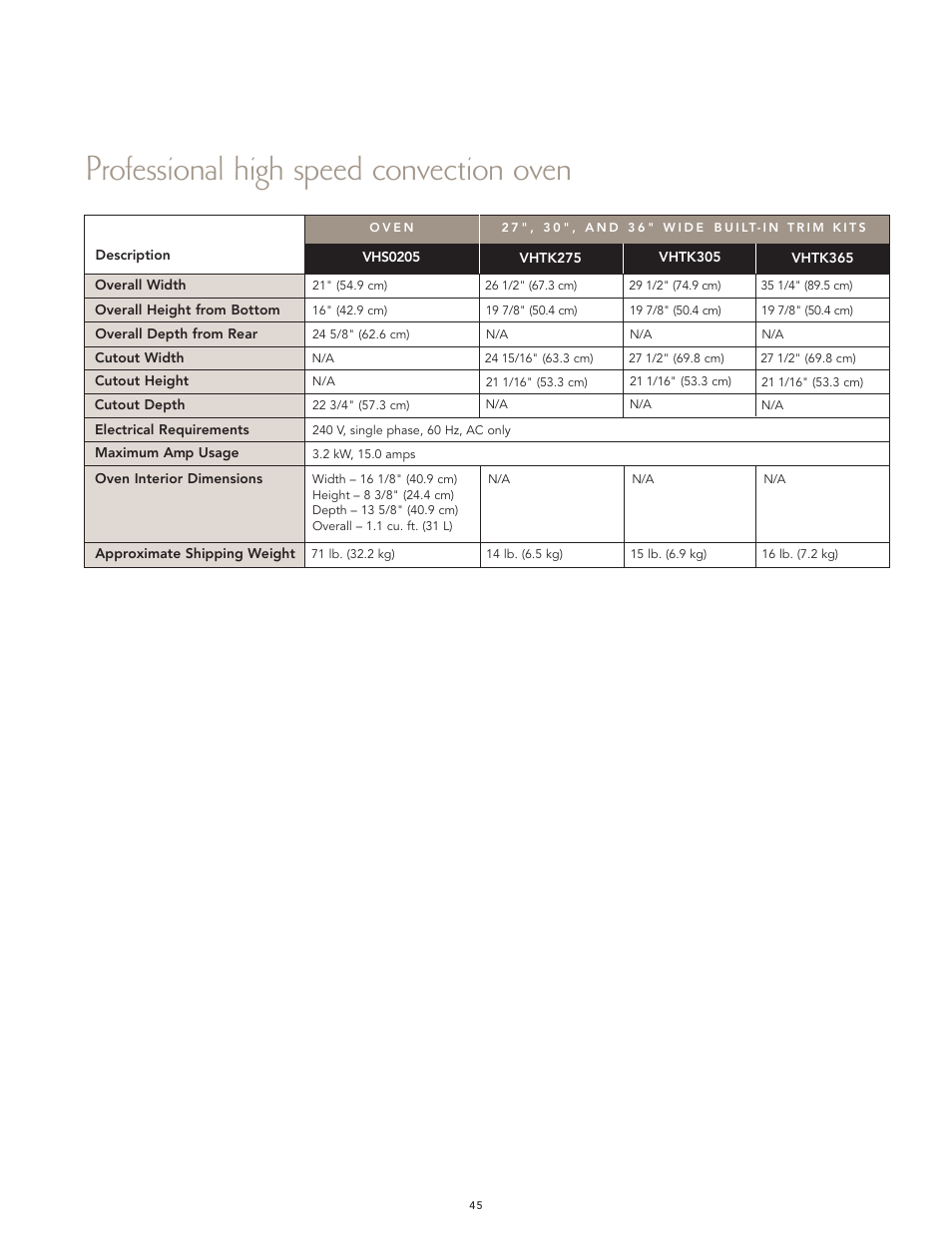 Professional high speed convection oven | Viking F60067 User Manual | Page 45 / 52