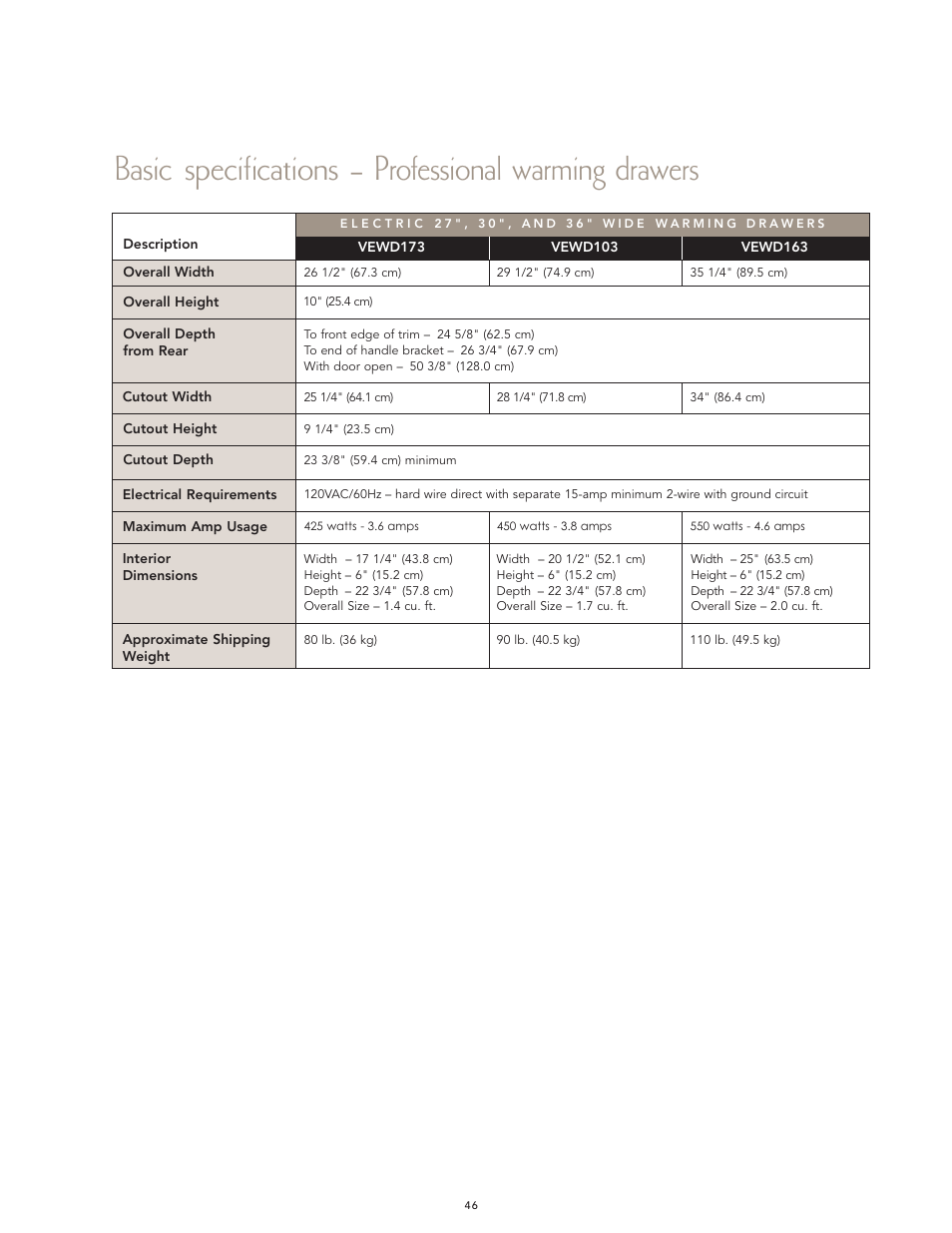 Viking F60067 User Manual | Page 46 / 52