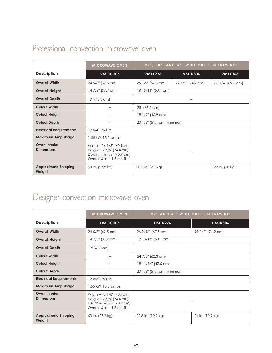 Professional convection microwave oven, Designer convection microwave oven | Viking F60067 User Manual | Page 49 / 52