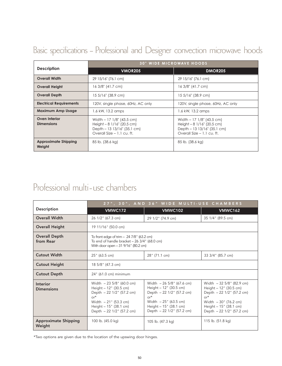 Professional multi-use chambers | Viking F60067 User Manual | Page 50 / 52