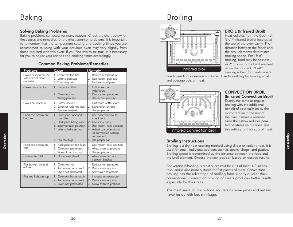 Broiling, Baking, Broil (infrared broil) | Convection broil (infrared convection broil), Broiling instructions, Solving baking problems, Common baking problems/remedies | Viking F20517 User Manual | Page 14 / 20