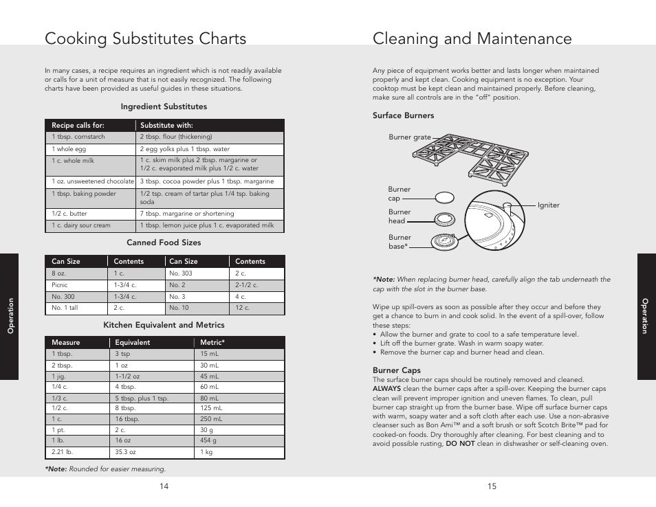 Operation, Surface operatio, Lighting burner | Surface burners-automatic reignitio, Surface operation, Cooking substitutes charts, Cleaning and maintenance | Viking F20679C User Manual | Page 8 / 12