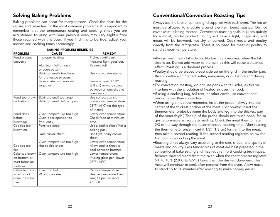 Solving baking problems, Conventional/convection roasting tips | Viking F20143D User Manual | Page 12 / 20