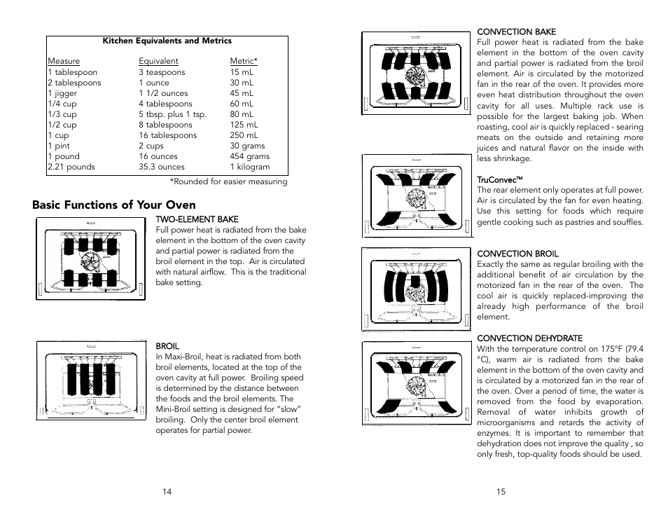 Basic functions of your oven | Viking F20143D User Manual | Page 8 / 20