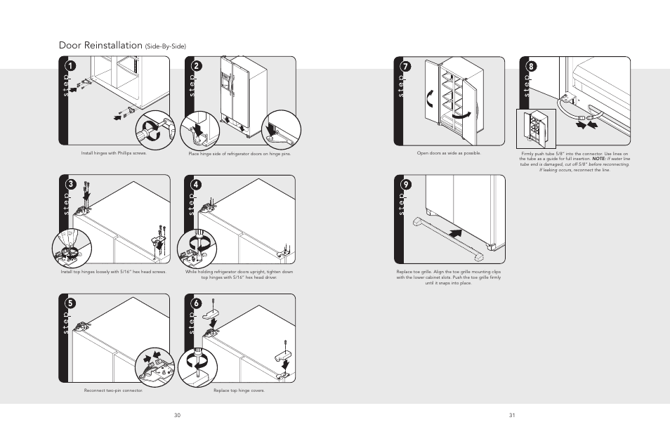 Door reinstallation | Viking F20481 User Manual | Page 16 / 22