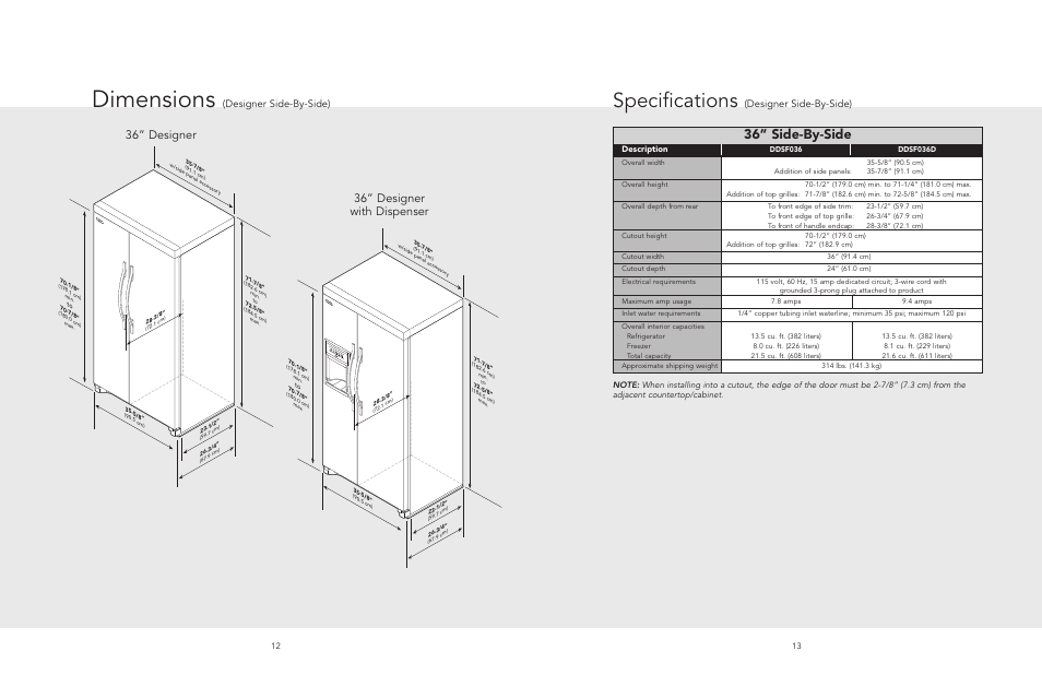 Dimensions, Specifications, 36” side-by-side | 36” designer, 36” designer with dispenser, Designer side-by-side), Description | Viking F20481 User Manual | Page 7 / 22