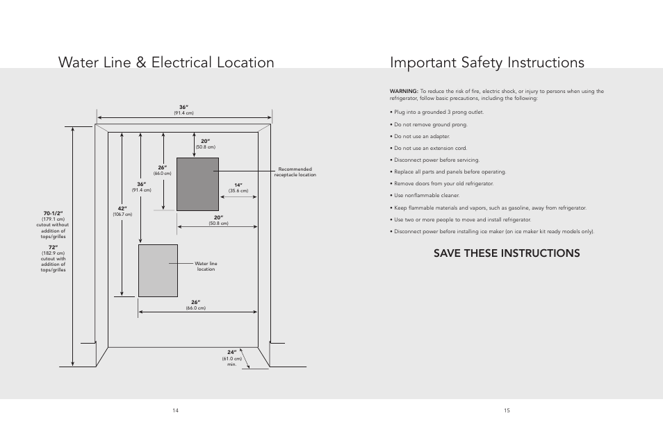 Important safety instructions, Water line & electrical location, Save these instructions | Viking F20481 User Manual | Page 8 / 22