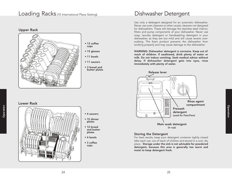 Loading racks, Dishwasher detergent | Viking 450E User Manual | Page 13 / 22