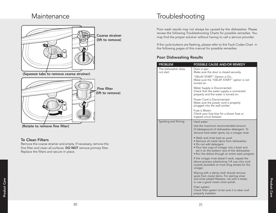 Maintenance, Troubleshooting | Viking 450E User Manual | Page 16 / 22