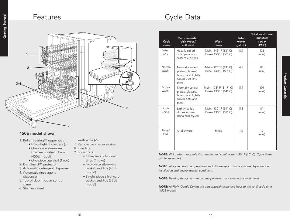 Cycle data, Features | Viking 450E User Manual | Page 6 / 22