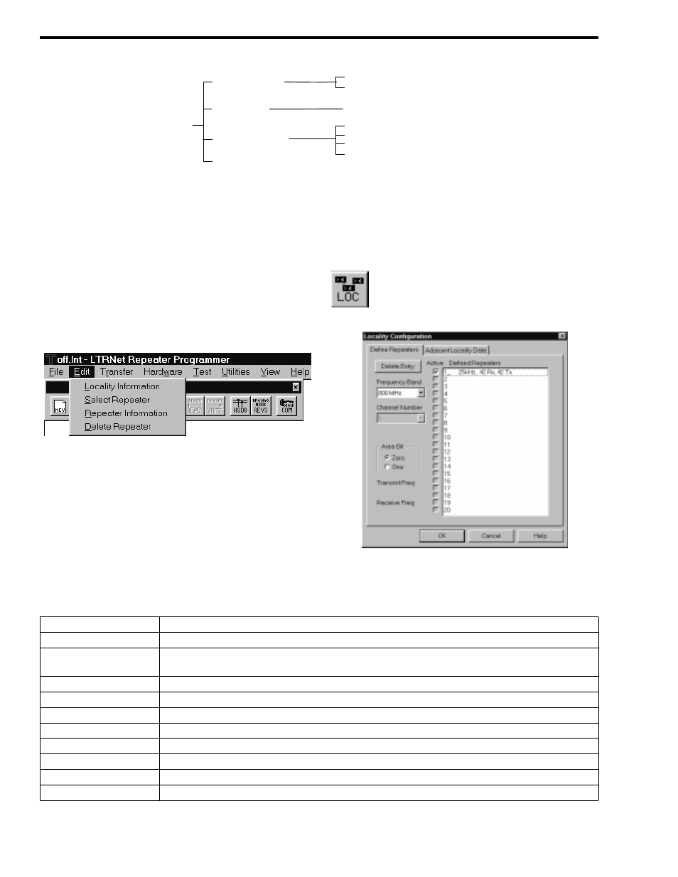 Figure 4-4 edit programming flowchart, 3 edit, Figure 4-5 edit menu | 1 locality information, Figure 4-6 locality configuraiton, Table 4-1 define repeaters parameters | Viking 242-2009-632 User Manual | Page 60 / 260