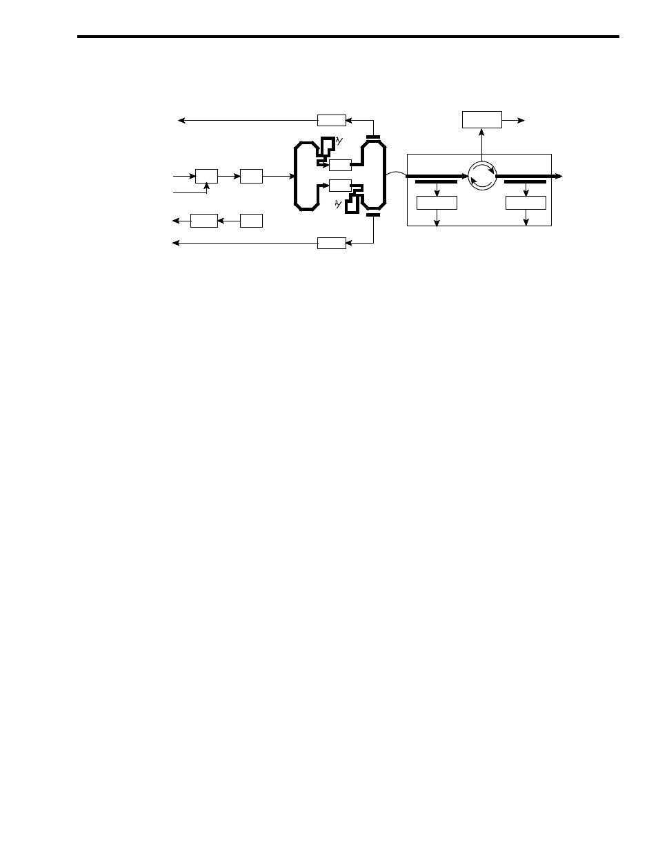 Figure 6-8 75w pa block diagram, 4 power detectors, 5 thermal sensor | 5 160w power amplifier, 1 gain block, 2 driver | Viking 242-2009-632 User Manual | Page 89 / 260