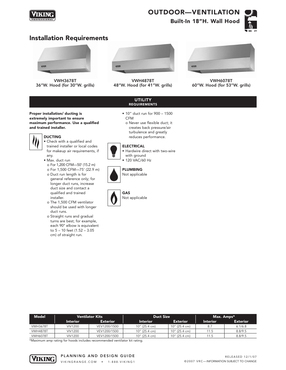 Outdoor—ventilation, Installation requirements, Built-in 18”h. wall hood | Viking VWH3678T User Manual | Page 4 / 5