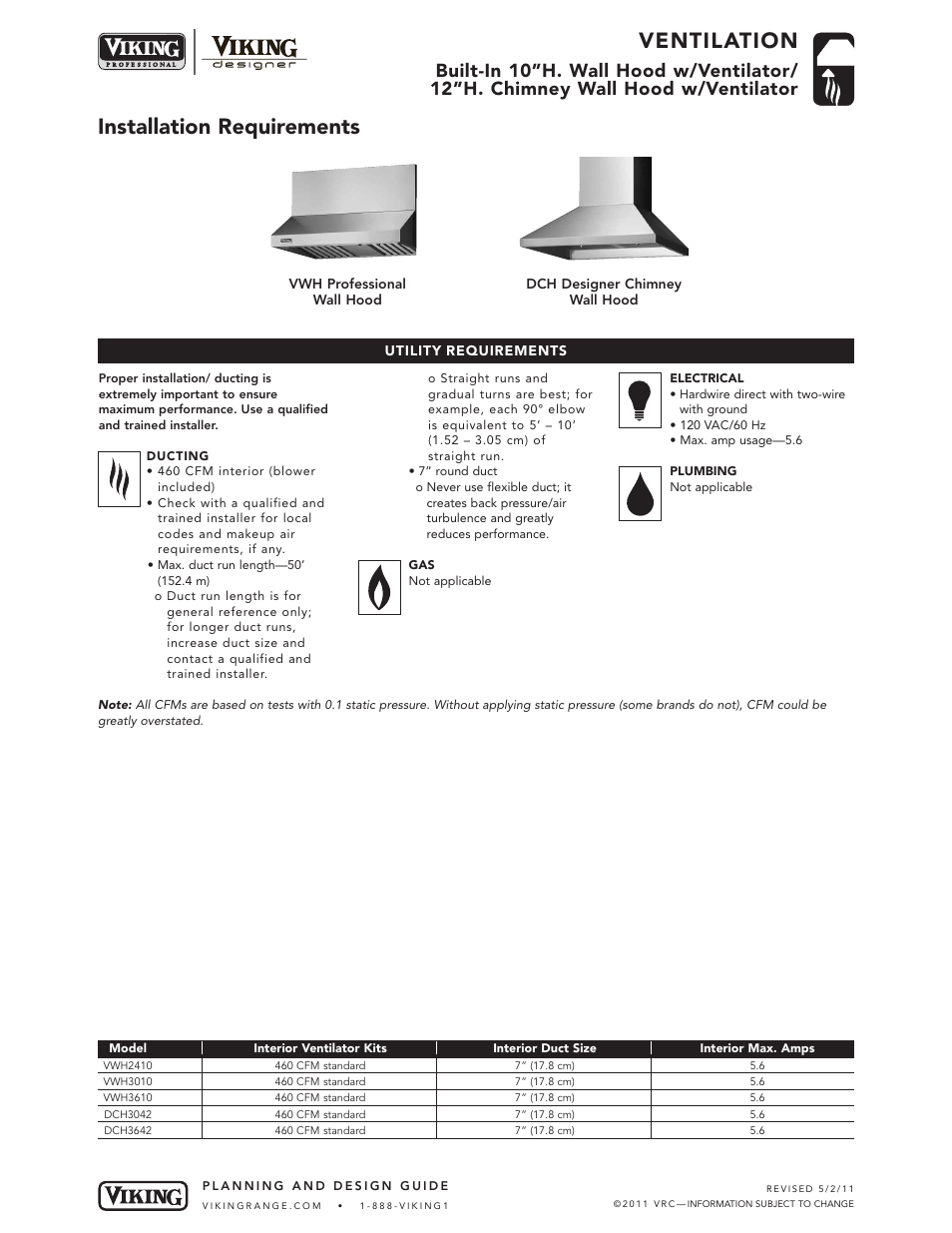 Ventilation, Installation requirements | Viking DCH User Manual | Page 4 / 6
