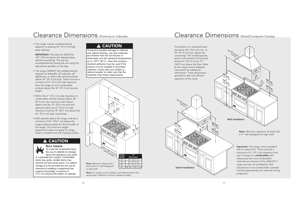 Clearance dimensions, Caution, Wood/composite overlay) | Proximity to cabinets), Burn hazard | Viking F20533 EN User Manual | Page 6 / 14