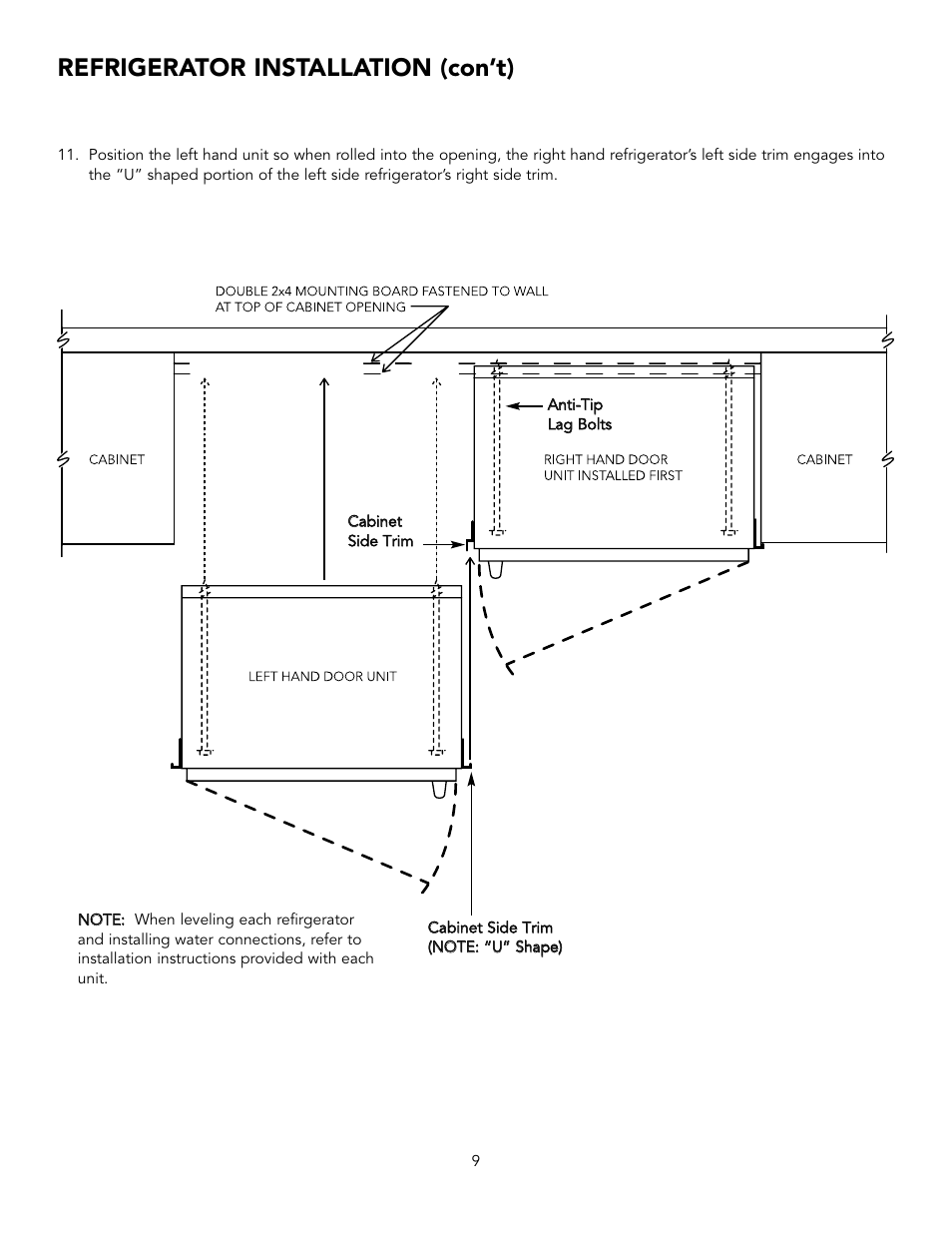 Refrigerator installation (con’t) | Viking BRTGK72SS User Manual | Page 9 / 16