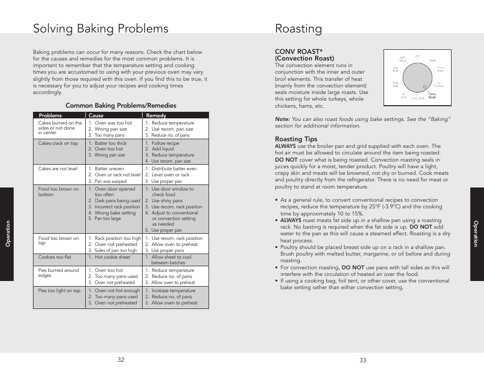 Roasting, Solving baking problems | Viking F20669B EN (011910) User Manual | Page 17 / 26