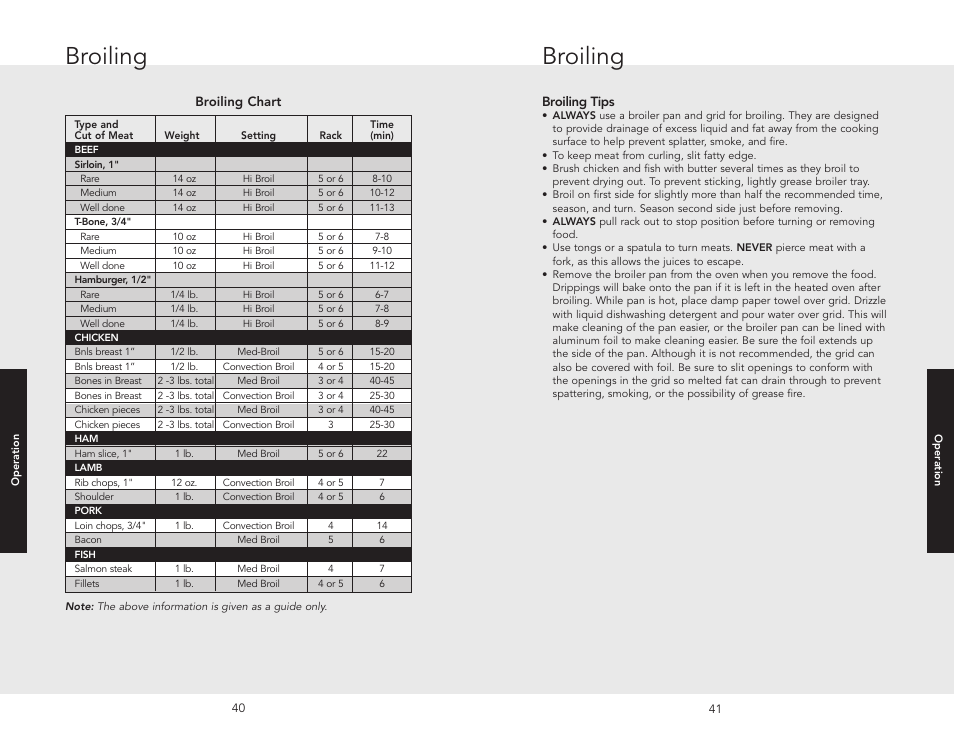 Cleaning and maintenan, Cleaning and maintenance, Broiling | Viking F20669B EN (011910) User Manual | Page 21 / 26